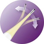 ست پرستاری کودک آیکون دماسنج پیشرفته